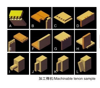 CNC系列數(shù)控燕尾榫機